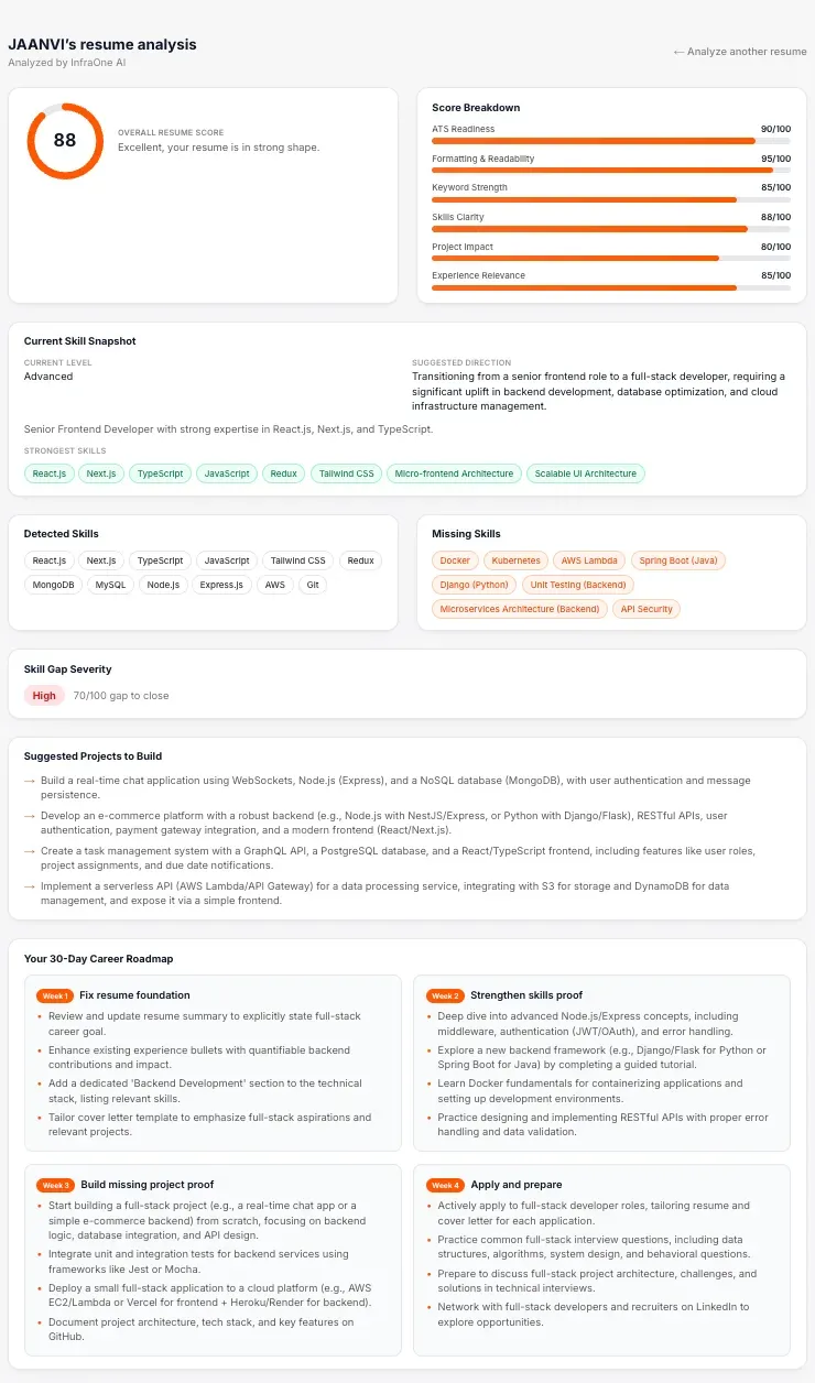 Resume checked